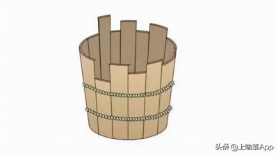​不知道自己做什么工作好？教你快速找到适合自己的工作