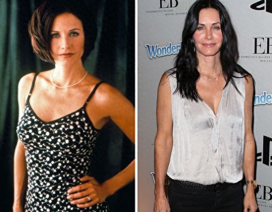 13年过去了,当年收视爆表《老友记》演员今昔对比照,看了泪目