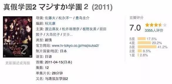 AKB48下海成陪酒女（akb48下海目的是拯救学校）
