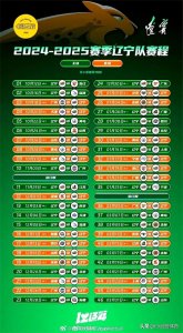 ​CBA新赛季辽宁男篮全部赛程，有需要的就收藏吧