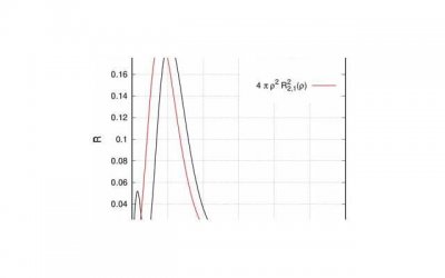 ​婆媳相处的3大攻心术（婆媳相处3大攻心术）