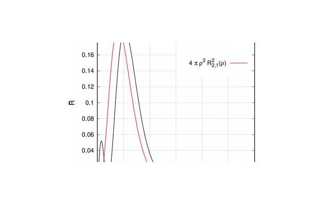 婆媳相处的3大攻心术(婆媳相处3大攻心术) 婆媳相处的3大攻心术(婆媳相处3大攻心术)
