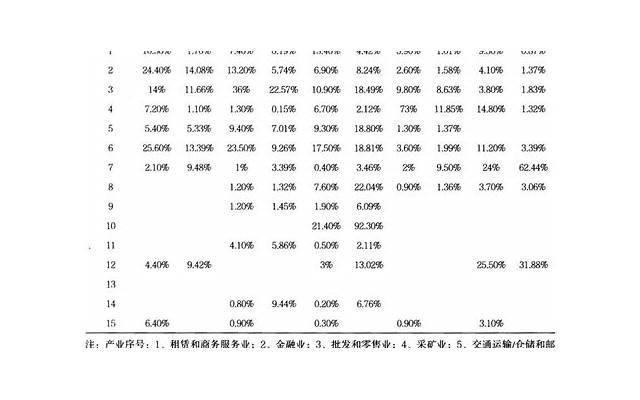 最难缠的第三者「不要名分不图钱，原配聪明做法
