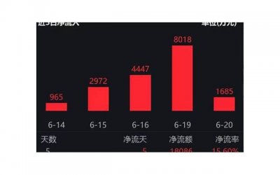 ​我还在劝我妈少要彩礼，你凭什么娶别人