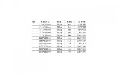 ​8种最常见避孕方式 安全大盘点