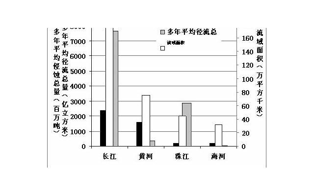 “醋溜族” 幸福生活留下阴影