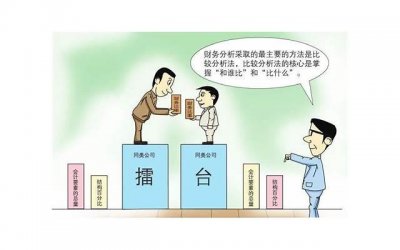 ​送戒指的含义是什么意思？